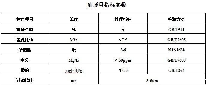 YSM-20液压油星空体育手机网页版登录