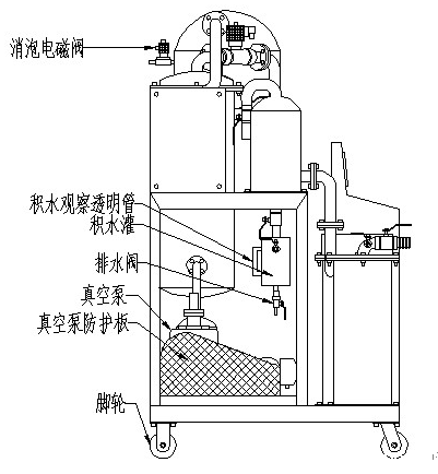 星空体育手机网页版登录（触摸屏PLC控制系统）滤油机使用说明书