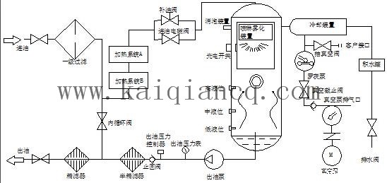 星空体育手机网页版登录流程图.jpg