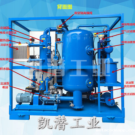 双级星空体育手机网页版登录指示图.png