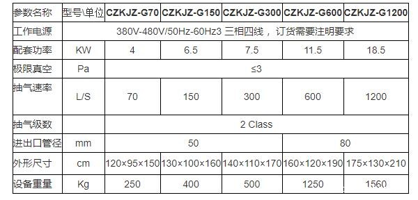 抽真空机组参数.jpg