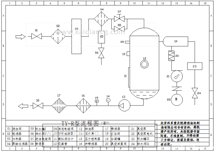 变压器星空体育手机网页版登录流程图.png