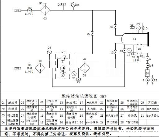 柴油过滤机流程.jpg
