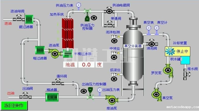 星空体育手机网页版登录流程