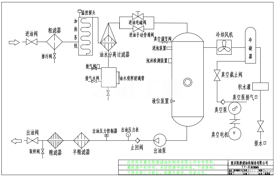 星空体育手机网页版登录流程