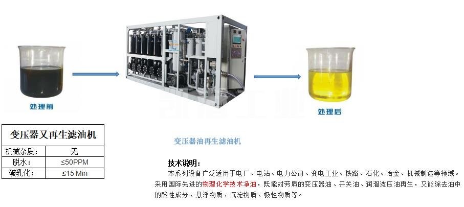 变压器双级星空体育手机网页版登录
